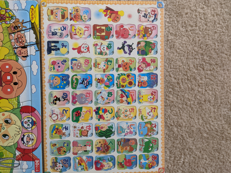 ロサンゼルスタウン クラシファイド アンパンマン おもちゃセット 10点